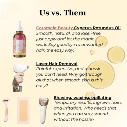 Hair Removal Oil with Natural Ingredients - Cyperus Rotundus Oil for Silky Skin